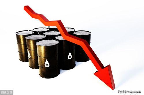 原油宝最新爆料,最新爆料揭示惊人内幕 第3张 原油宝最新爆料,最新爆料揭示惊人内幕 第3张